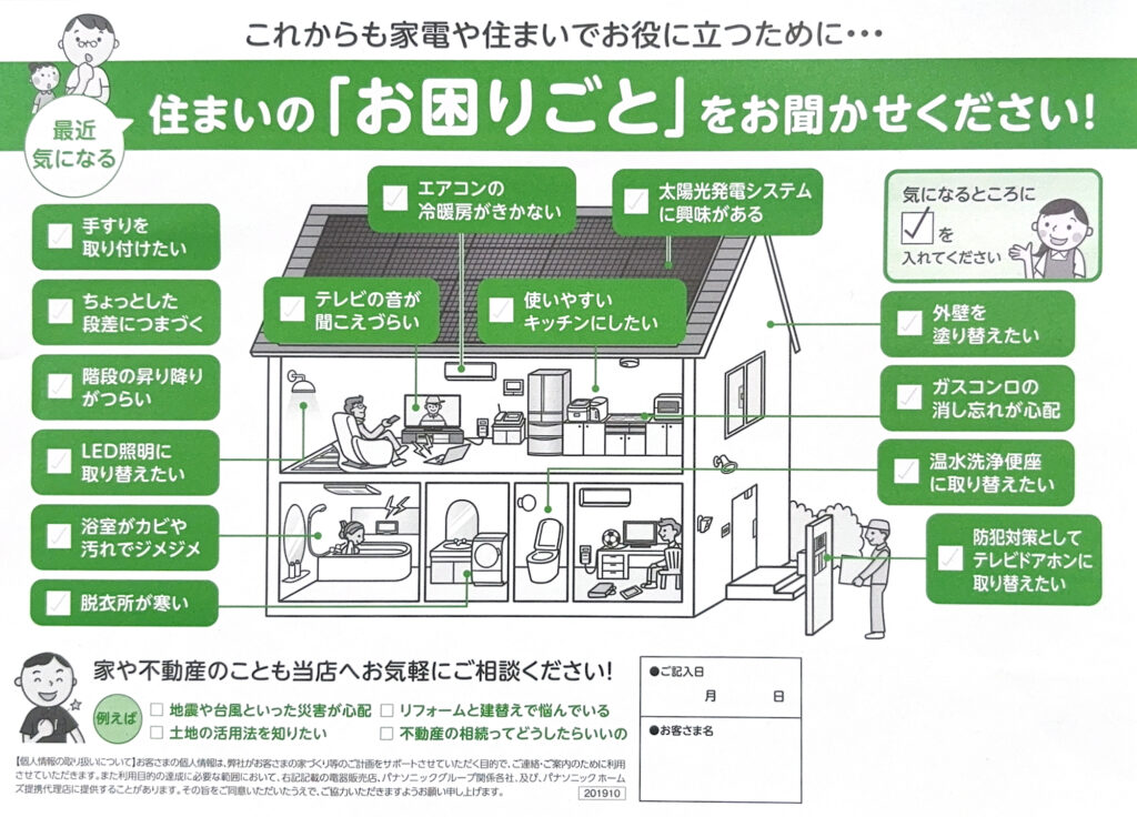 第一家電　お困りごと