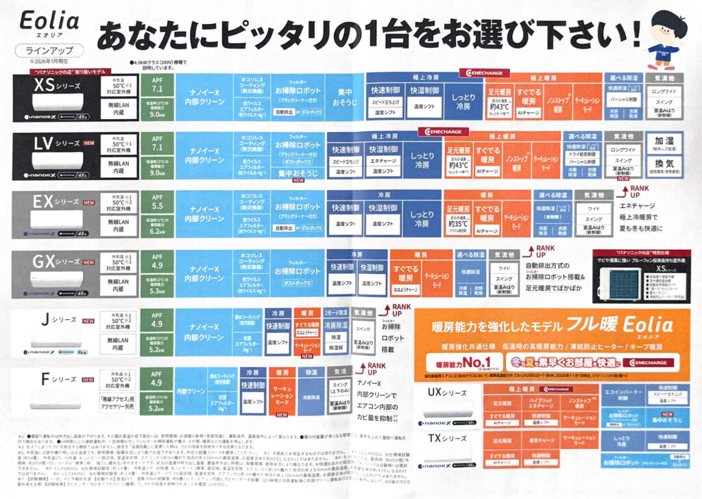 2026 パナソニックフェア チラシ